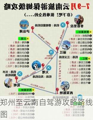 郑州至云南自驾游攻略路线图