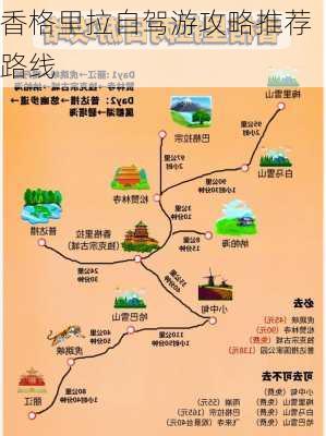 香格里拉自驾游攻略推荐路线