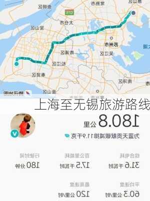 上海至无锡旅游路线