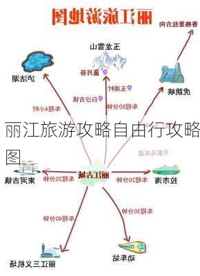 丽江旅游攻略自由行攻略图