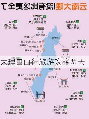 大理自由行旅游攻略两天