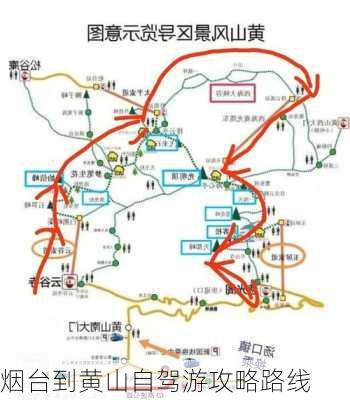 烟台到黄山自驾游攻略路线