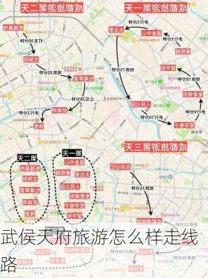 武侯天府旅游怎么样走线路