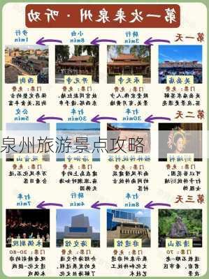 泉州旅游景点攻略