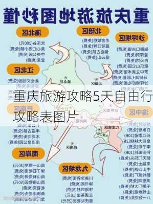 重庆旅游攻略5天自由行攻略表图片