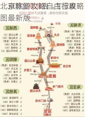 北京旅游攻略自由行攻略图最新版