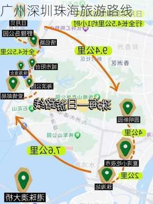 广州深圳珠海旅游路线