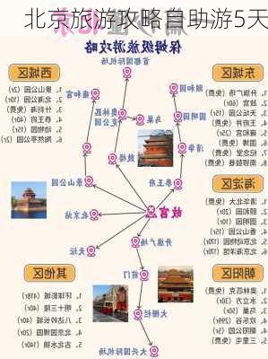 北京旅游攻略自助游5天