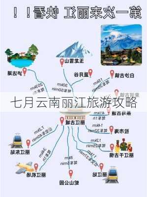 七月云南丽江旅游攻略