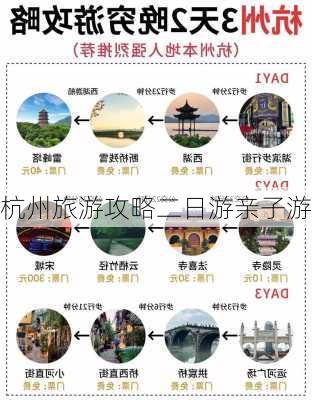 杭州旅游攻略二日游亲子游