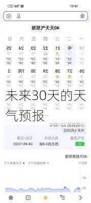 未来30天的天气预报