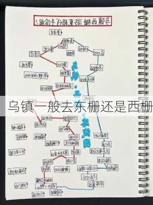 乌镇一般去东栅还是西栅