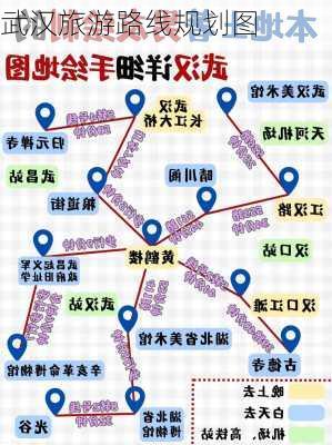 武汉旅游路线规划图