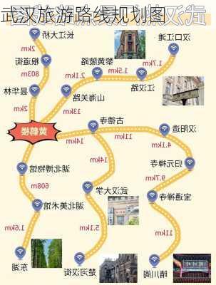 武汉旅游路线规划图