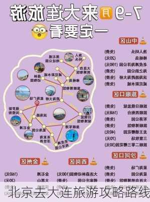 北京去大连旅游攻略路线