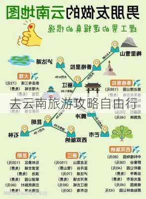 去云南旅游攻略自由行