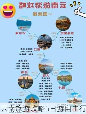 云南旅游攻略5日游自由行