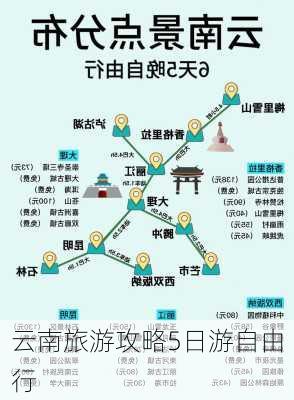 云南旅游攻略5日游自由行