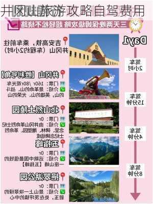 井冈山旅游攻略自驾费用