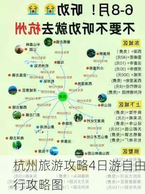 杭州旅游攻略4日游自由行攻略图