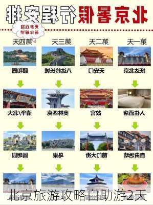 北京旅游攻略自助游2天