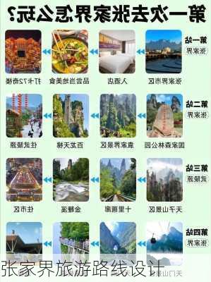 张家界旅游路线设计