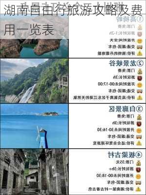 湖南自由行旅游攻略及费用一览表