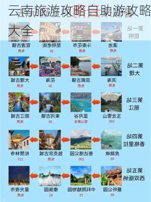 云南旅游攻略自助游攻略大全