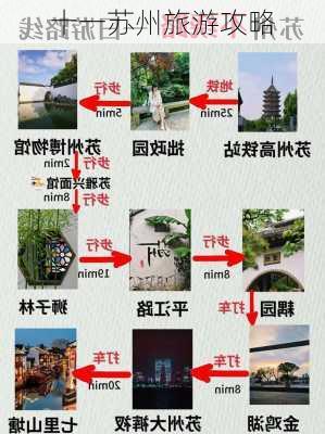 十一苏州旅游攻略