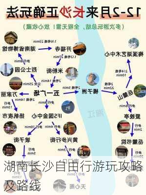 湖南长沙自由行游玩攻略及路线