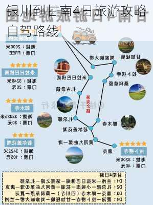 银川到甘南4日旅游攻略自驾路线