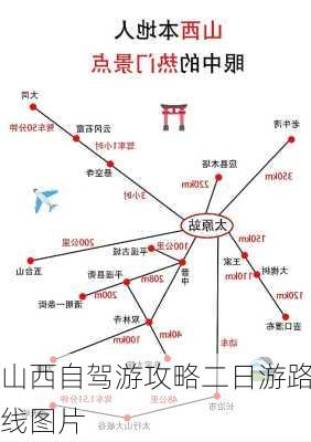 山西自驾游攻略二日游路线图片