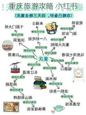 重庆旅游攻略 小红书