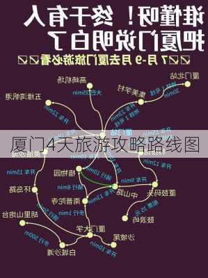 厦门4天旅游攻略路线图