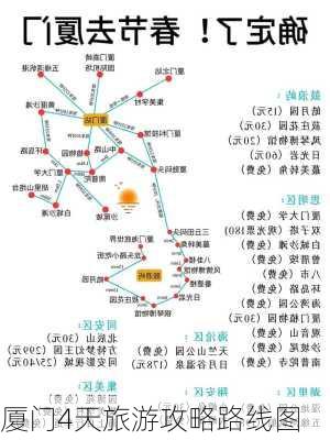 厦门4天旅游攻略路线图