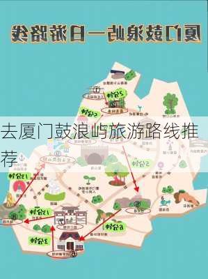 去厦门鼓浪屿旅游路线推荐