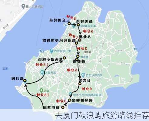 去厦门鼓浪屿旅游路线推荐