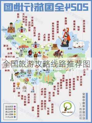 全国旅游攻略线路推荐图