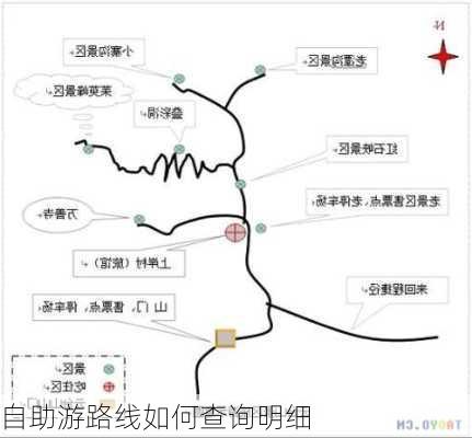 自助游路线如何查询明细