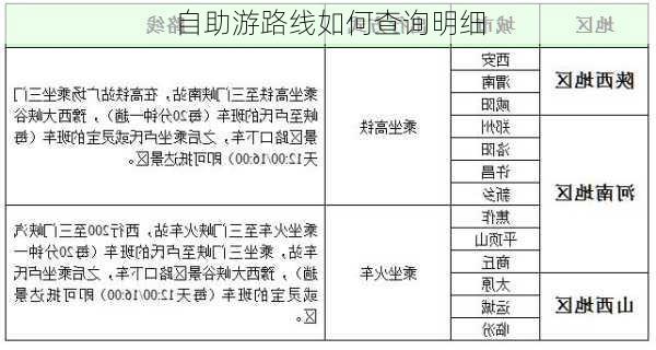 自助游路线如何查询明细