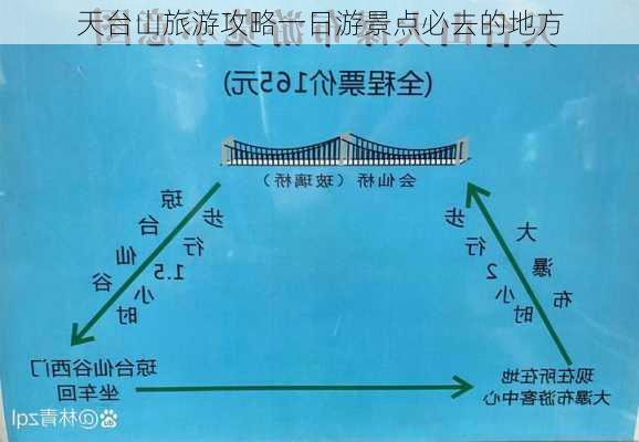 天台山旅游攻略一日游景点必去的地方