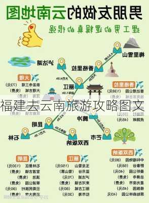 福建去云南旅游攻略图文