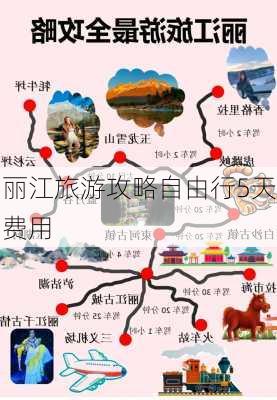 丽江旅游攻略自由行5天费用