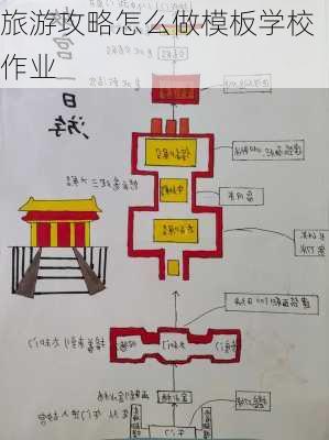 旅游攻略怎么做模板学校作业