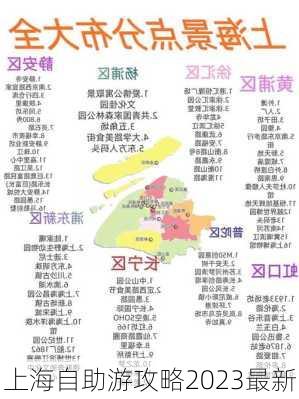 上海自助游攻略2023最新