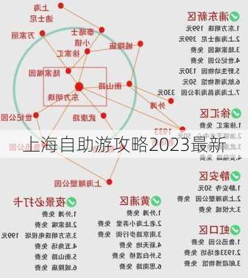 上海自助游攻略2023最新