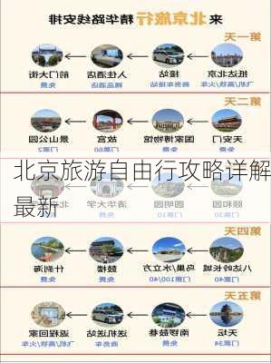 北京旅游自由行攻略详解最新