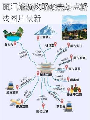 丽江旅游攻略必去景点路线图片最新