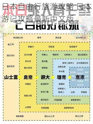 日本自由行旅游攻略 日本游记攻略最新中文版