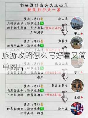 旅游攻略怎么写好看又简单图片